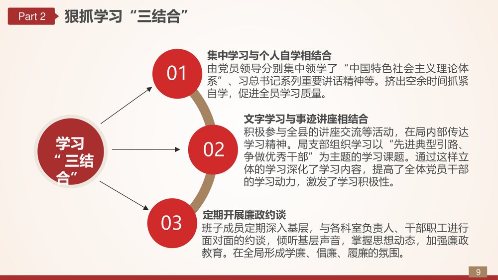 党政机关事业单位党风廉政建设调查报告PPT课件下载9