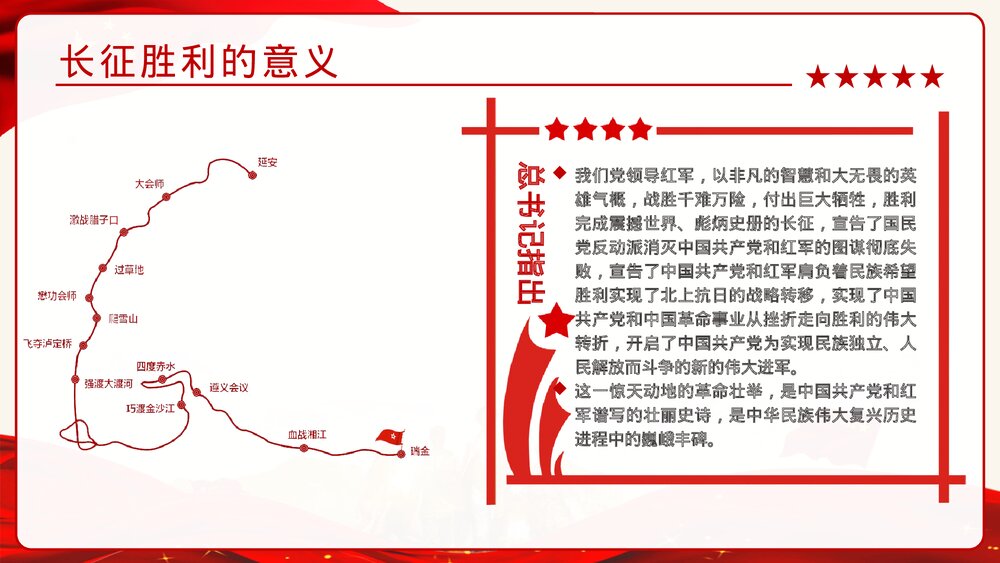 《弘扬长征精神》专题讲座主题班会PPT课件5