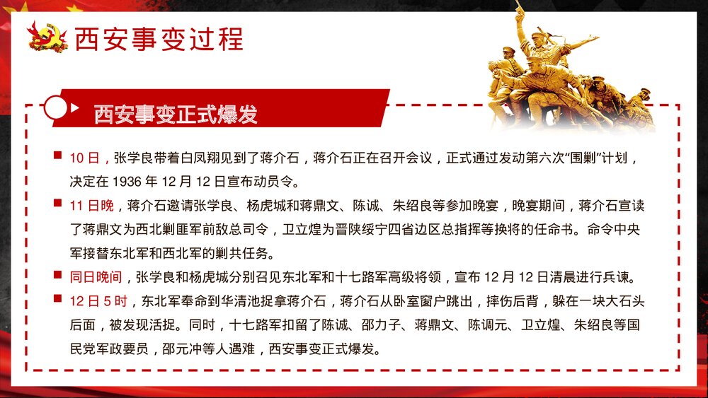 党政风纪念西安事变爱国教育PPT课件下载5