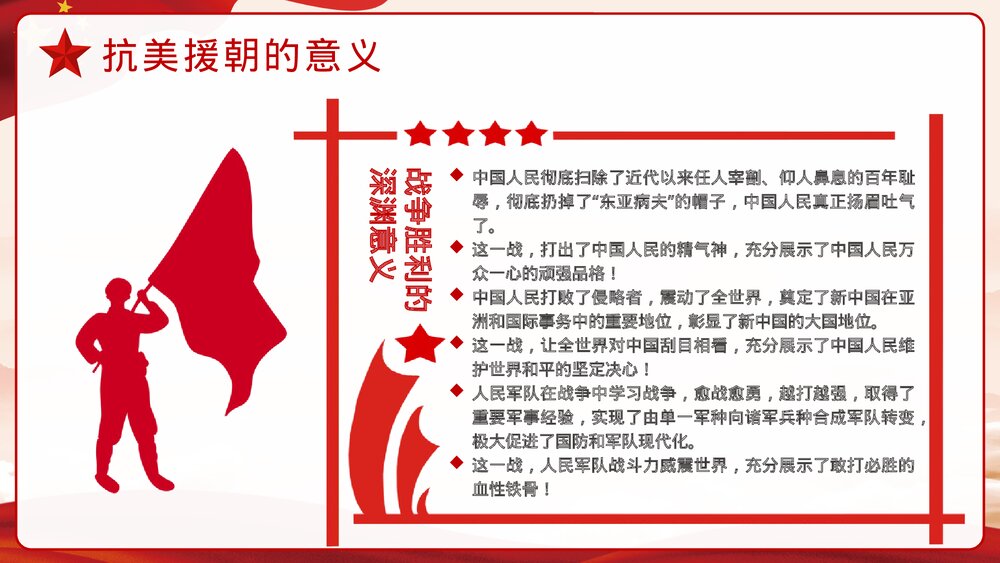 抗美援朝纪念日·长津湖战役爱国教育主题班会讲座历史教学PPT课件10