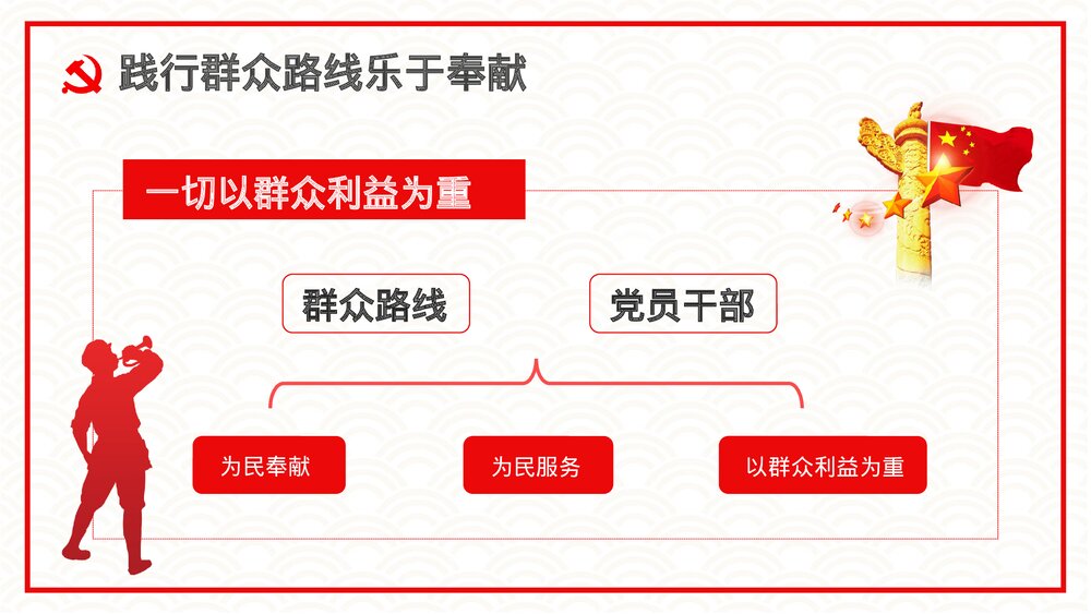 《新时代合格党员》基层党政机关党员知识培训讲座PPT课件5