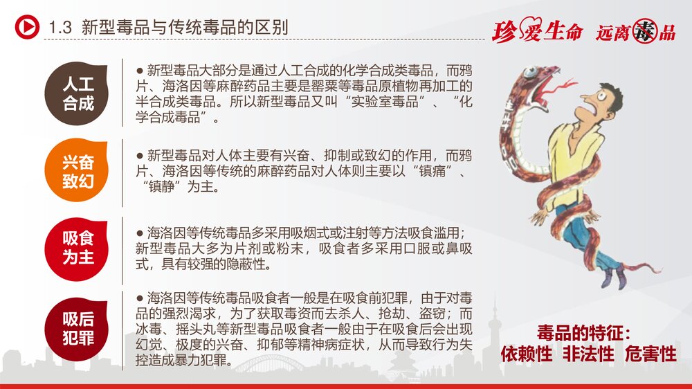 6月26国际日禁毒知识宣传通用PPT课件下载(直接使用)7