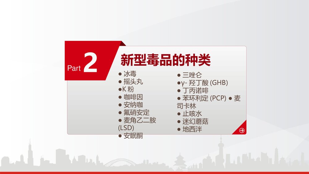 6月26国际日禁毒知识宣传通用PPT课件下载(直接使用)8