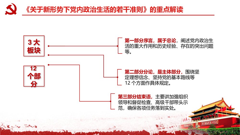 《关于新形势下党内政治生活的若干准则》党课学习解读PPT课件下载4