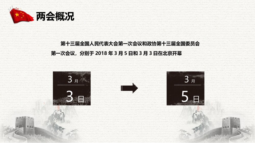 聚焦中国两会政府工作报告全文解读PPT课件下载4