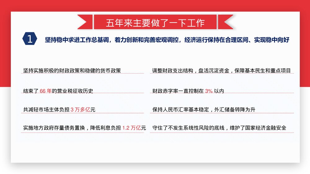 全国两会政府工作报告解读PPT课件下载5