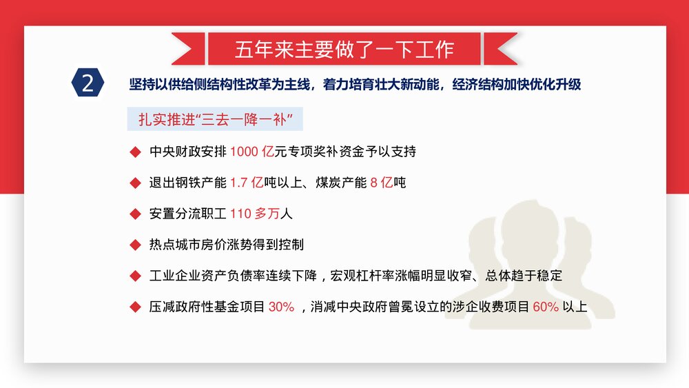 全国两会政府工作报告解读PPT课件下载6