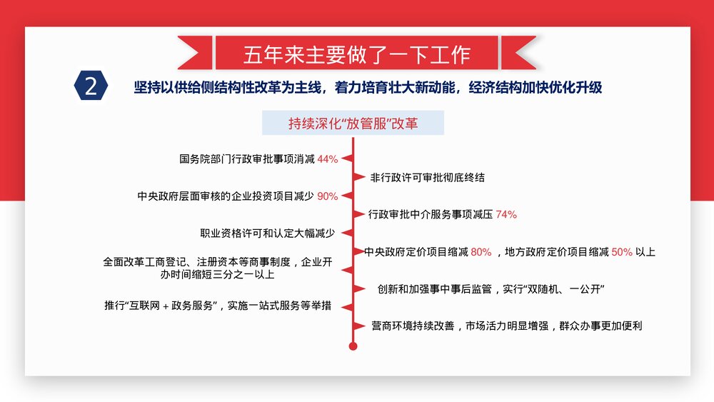 全国两会政府工作报告解读PPT课件下载8