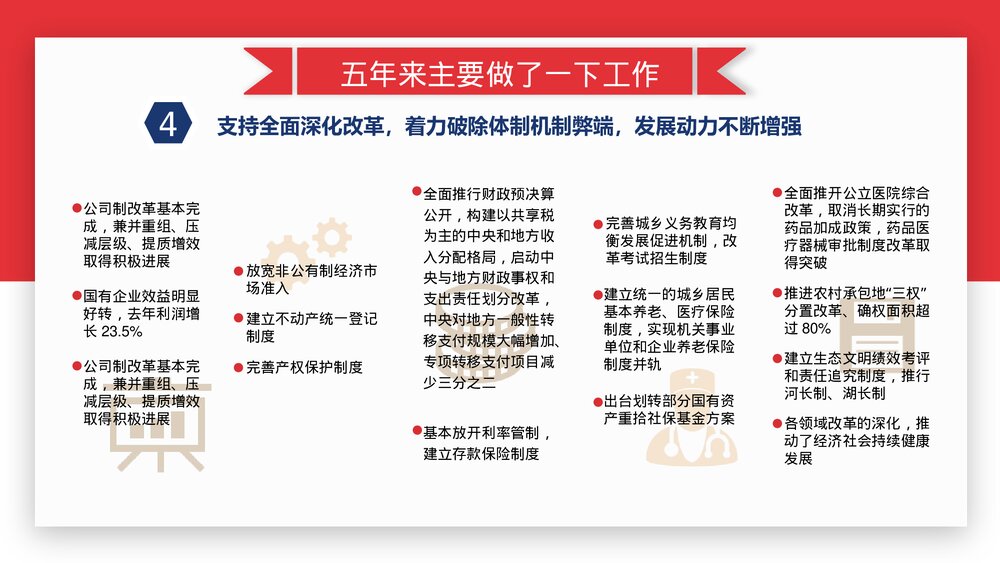 全国两会政府工作报告解读PPT课件下载10
