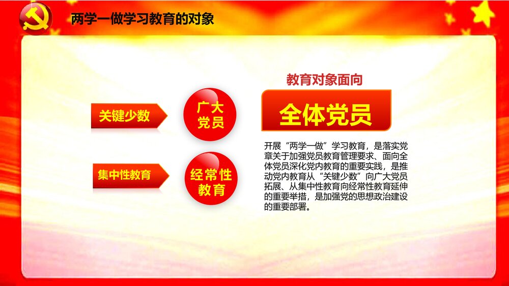 《两学一做》学习教育方案专题党课PPT课件下载7