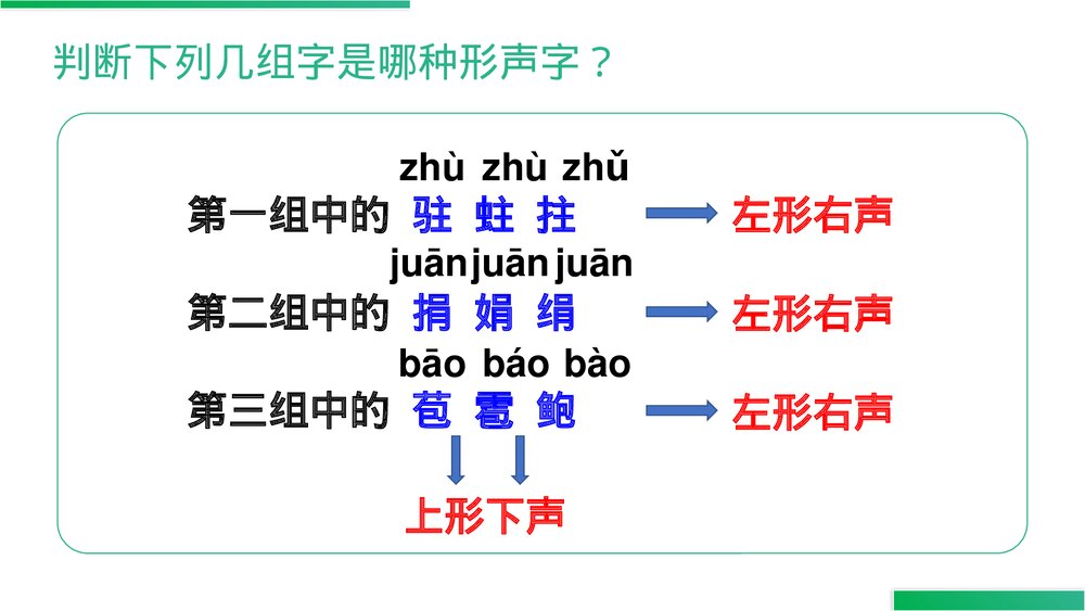 人教版四年级语文上册《语文园地(二)》PPT精品课件8