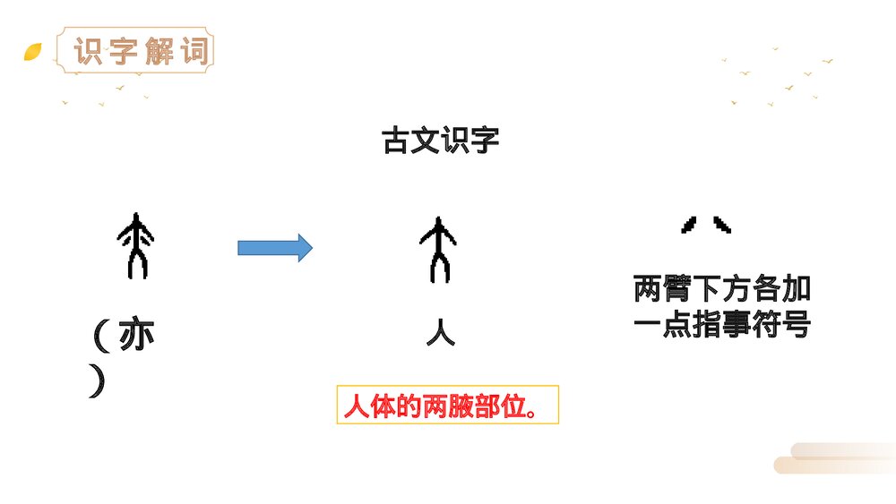人教版四年级语文上册《夏日绝句》PPT精品课件6