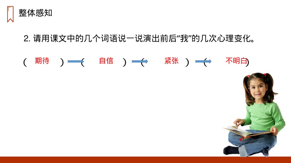 人教版四年级语文上册《一只窝囊的大老虎》PPT课件9