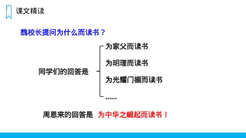 人教版四年级语文上册《为中华之崛起而读书》PPT课件9