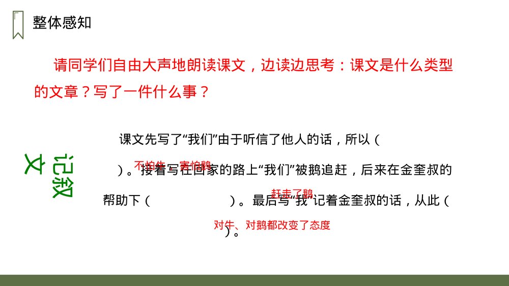 人教版四年级语文上册《牛和鹅》PPT课件7