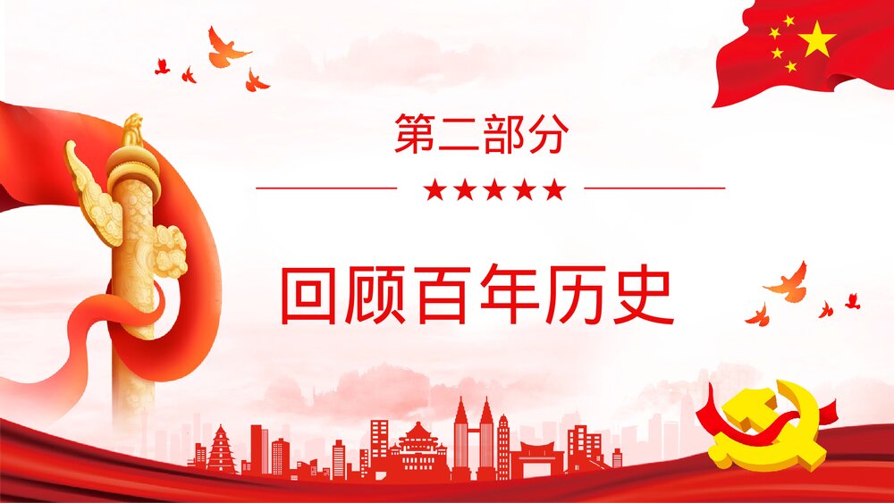 建党一百周年大会讲话精神解读百年党政教育专题讲座PPT课件下载5