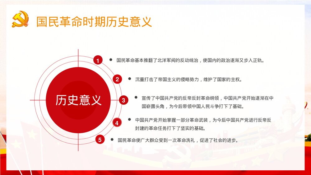 党史时间线梳理党的光辉发展历程回顾历史意义学习PPT课件下载5