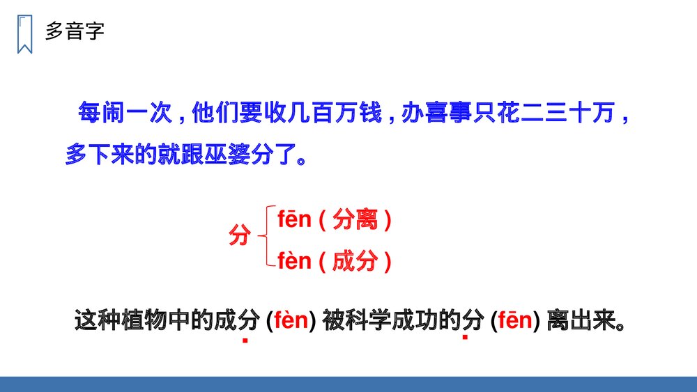 人教版四年级语文上册《西门豹治邺》PPT课件8