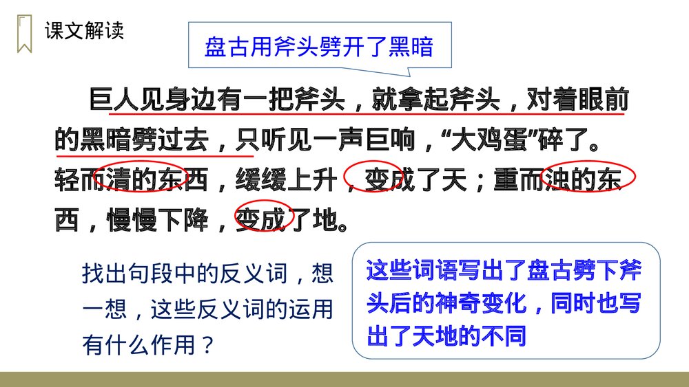 人教版四年级语文上册《盘古开天地》PPT课件10