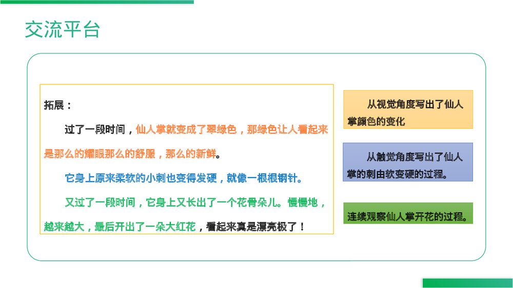 人教版四年级语文上册《语文园地(三)》PPT精品课件8