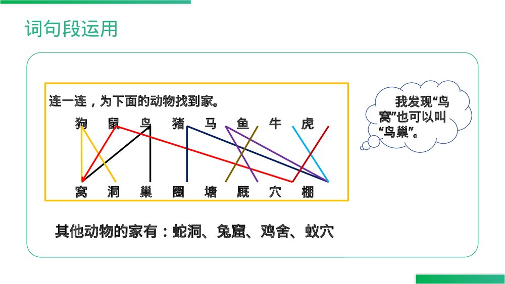 人教版四年级语文上册《语文园地(三)》PPT精品课件9