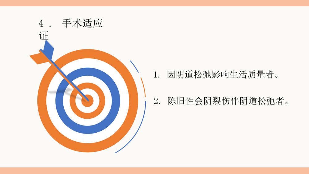 女性私密整形PPT课件（电子版·可编辑修改）10