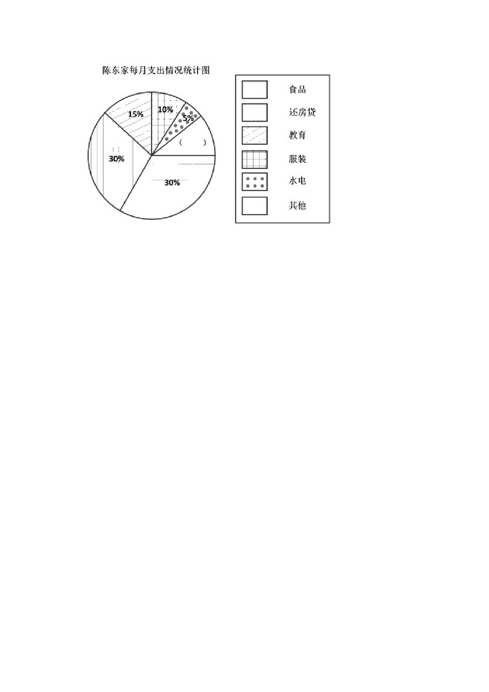 2021-2022学年江西省宜春市袁州区宜阳学校六年级(上)期末数学试卷+(答案word版)5