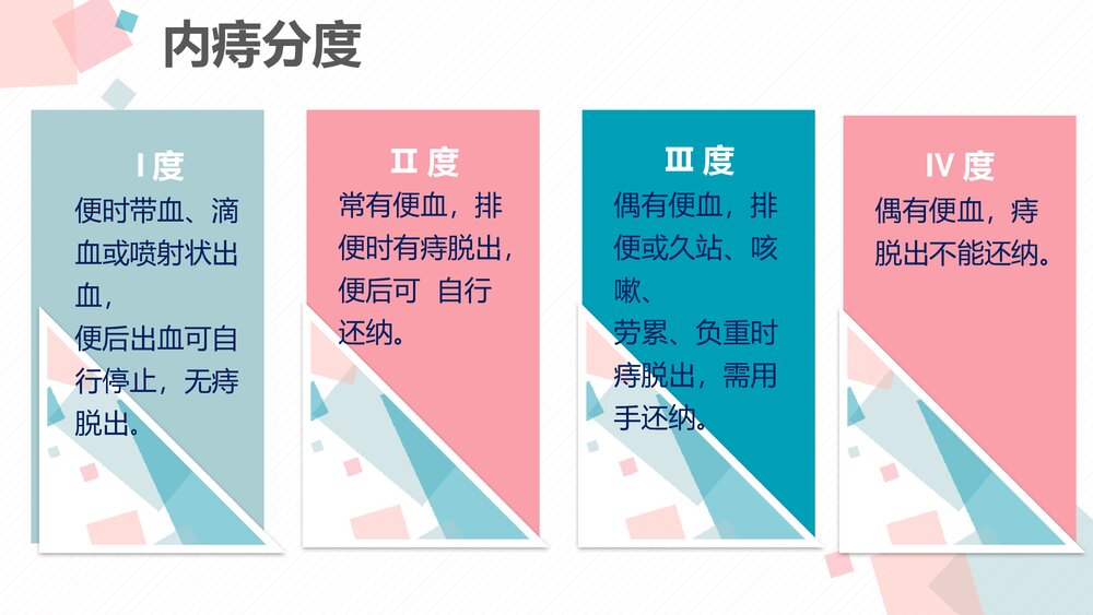 慢性肾脏病护理查房PPT课件下载（电子版·可编辑修改）7