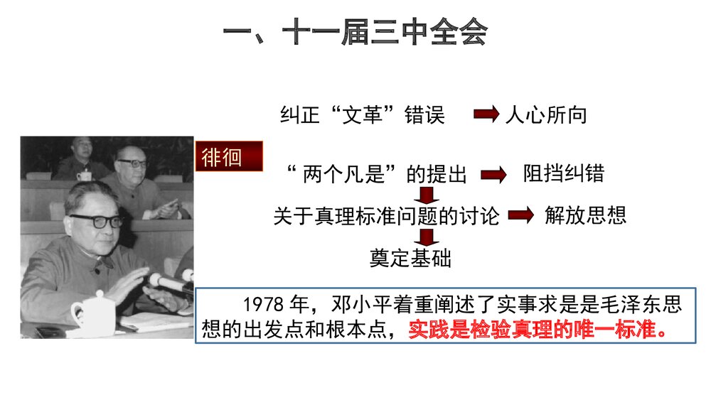 第三单元·中共特色社会主义道路·第7课·伟大的历史转折PPT课件(21张)8