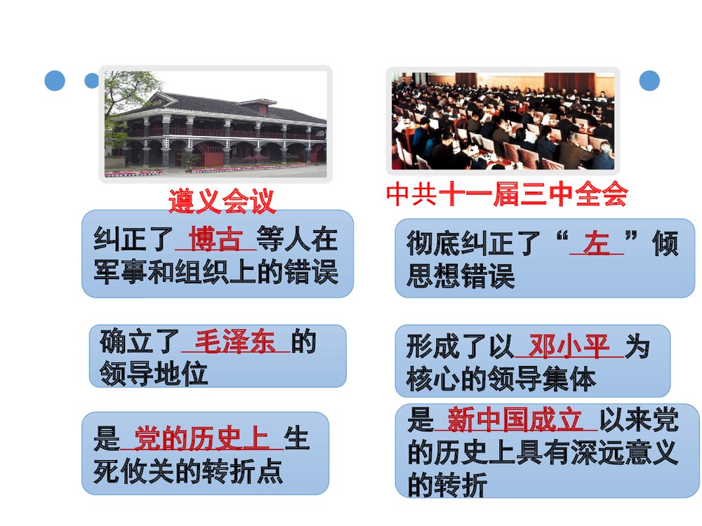 第7课伟大的历史转折PPT课件(18张)10