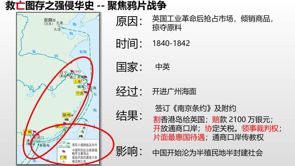 《中外历史纲要上》第5-6单元复习PPT课件(22张)4