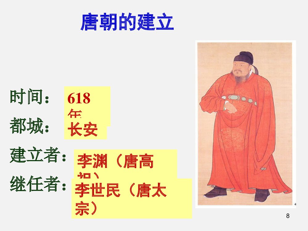 第7课 制度创新与历史变革PPT课件(共33张)8