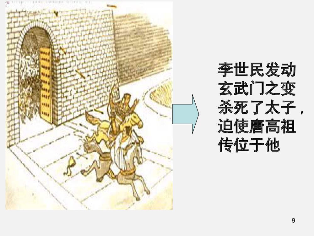 第7课 制度创新与历史变革PPT课件(共33张)9