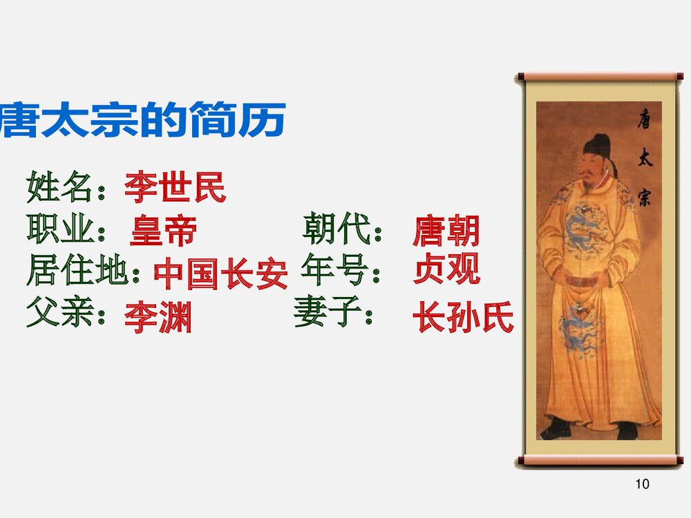 第7课 制度创新与历史变革PPT课件(共33张)10