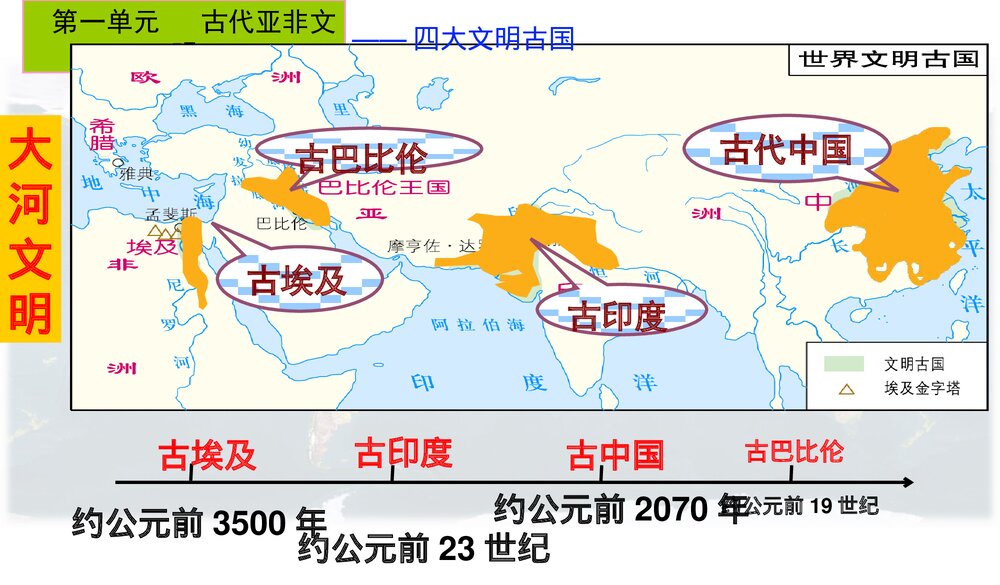 初中九年级历史上册 中考专区总复习PPT课件(共46张)1