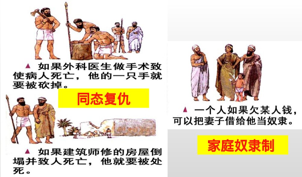 初中九年级历史上册 中考专区总复习PPT课件(共46张)5