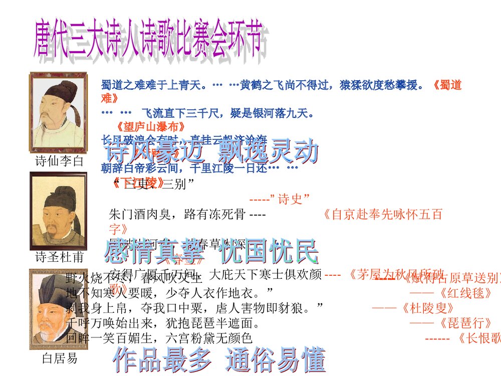 七年级下册历史PPT课件《第7课 隋唐的文学艺术》(共14张)10