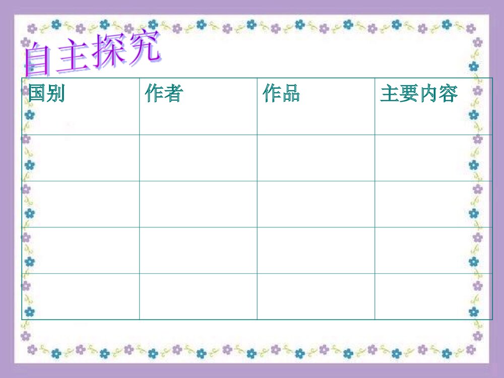 人教版九年级下册历史PPT课件《第18课：现代的文学和美术》(共14张)3