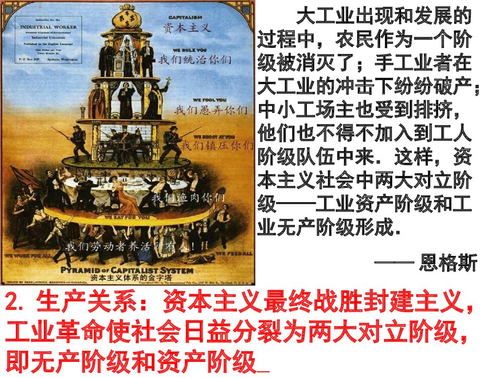 人教版九年级上册历史课件《第14课“蒸汽时代”的到来》(共9张)7