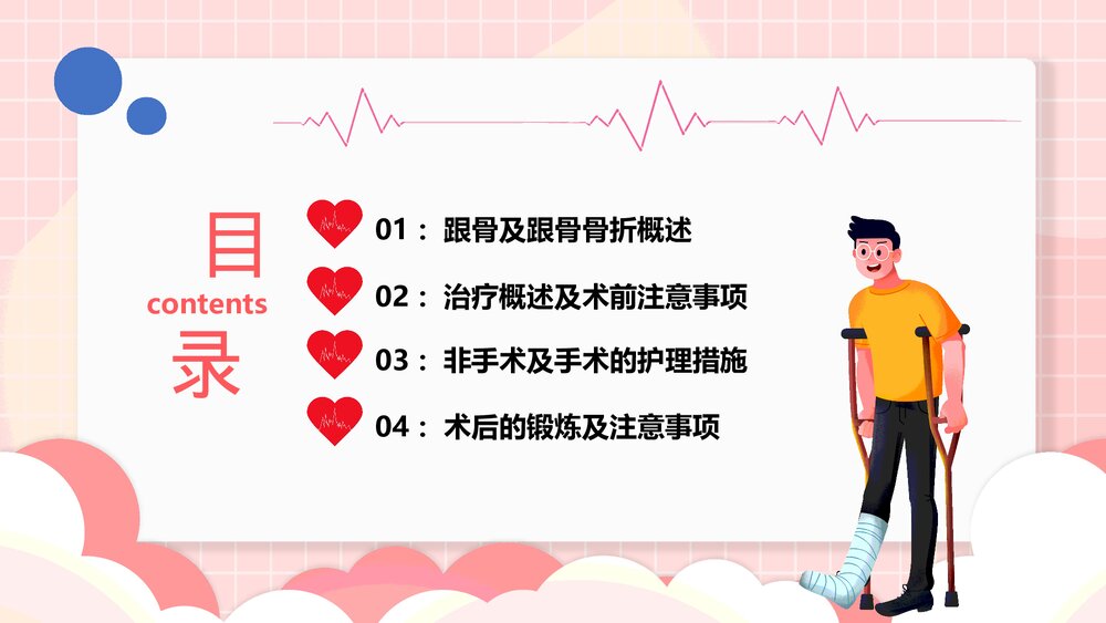 医疗护理跟骨骨折患者护理PPT课件下载(共21页)2