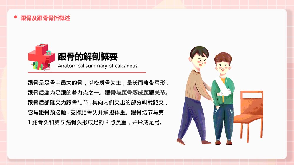 医疗护理跟骨骨折患者护理PPT课件下载(共21页)4