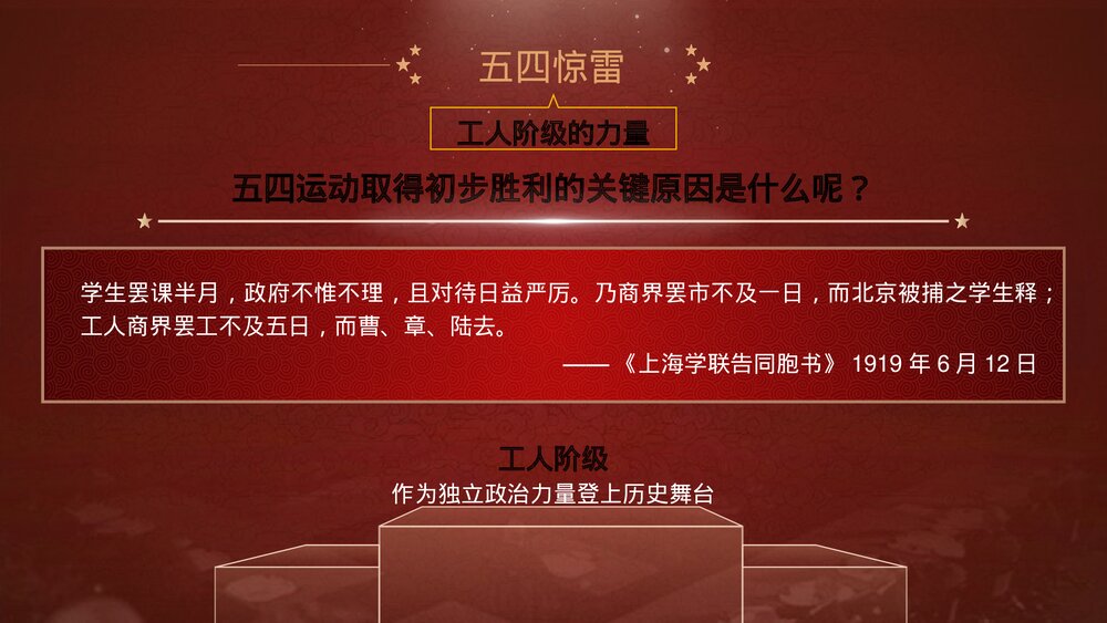 《五四运动与中国共产党的诞生》高中历史类教学PPT课件3