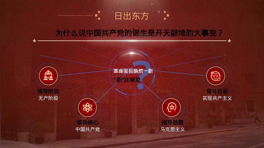 《五四运动与中国共产党的诞生》高中历史类教学PPT课件6