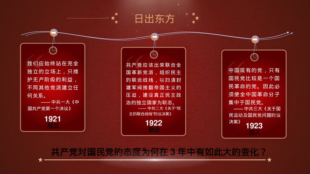 《五四运动与中国共产党的诞生》高中历史类教学PPT课件7