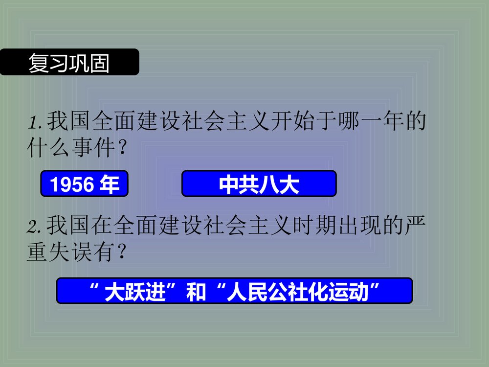 第7课 伟大的历史转折PPT课件(共22张)1