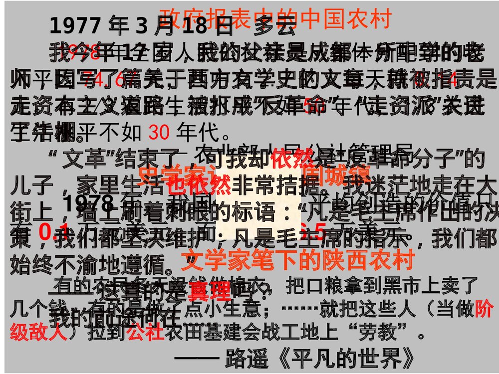 第7课伟大的历史转折PPT课件(21张)2