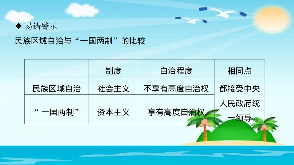 人教(部编版)八年级下册历史PPT课件《第13课 香港和澳门的回归》2