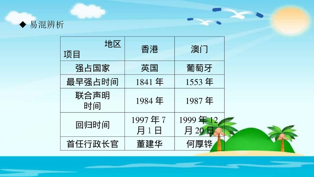 人教(部编版)八年级下册历史PPT课件《第13课 香港和澳门的回归》4