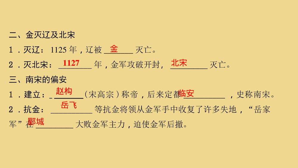 人教(部编版)七年级下册历史PPT课件《第8课 金与南宋的对峙》4