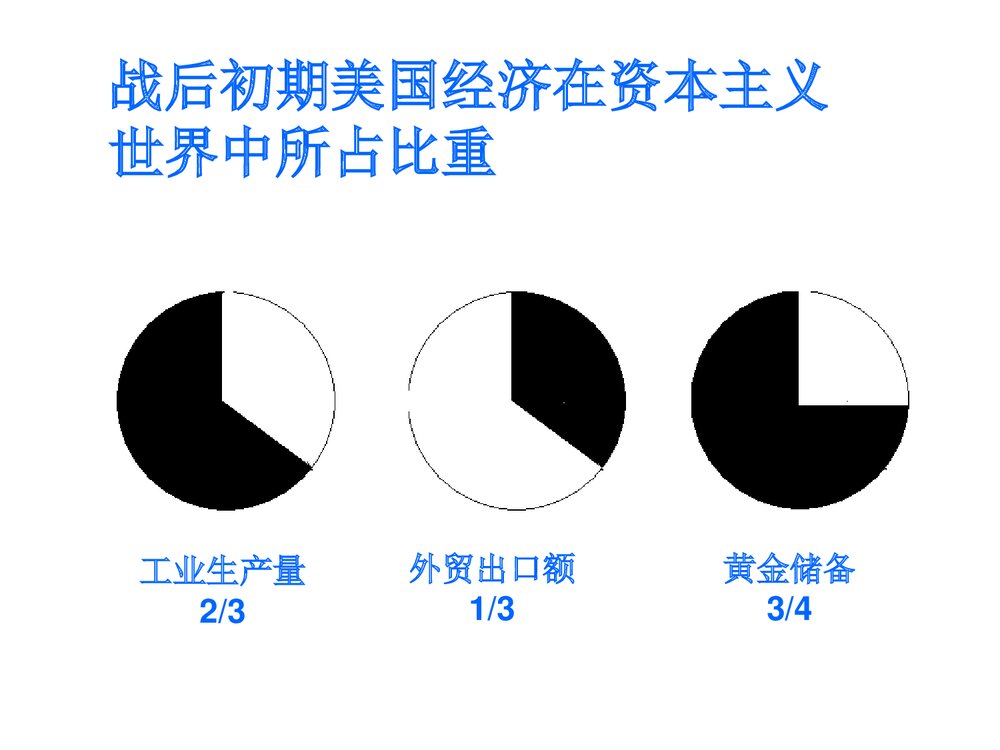 人教版初中历史九年级下册PPT课件《14 冷战中的对峙》(共34张PPT)5